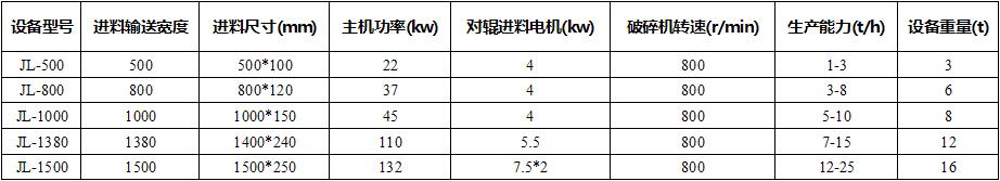 模板破碎機.jpg