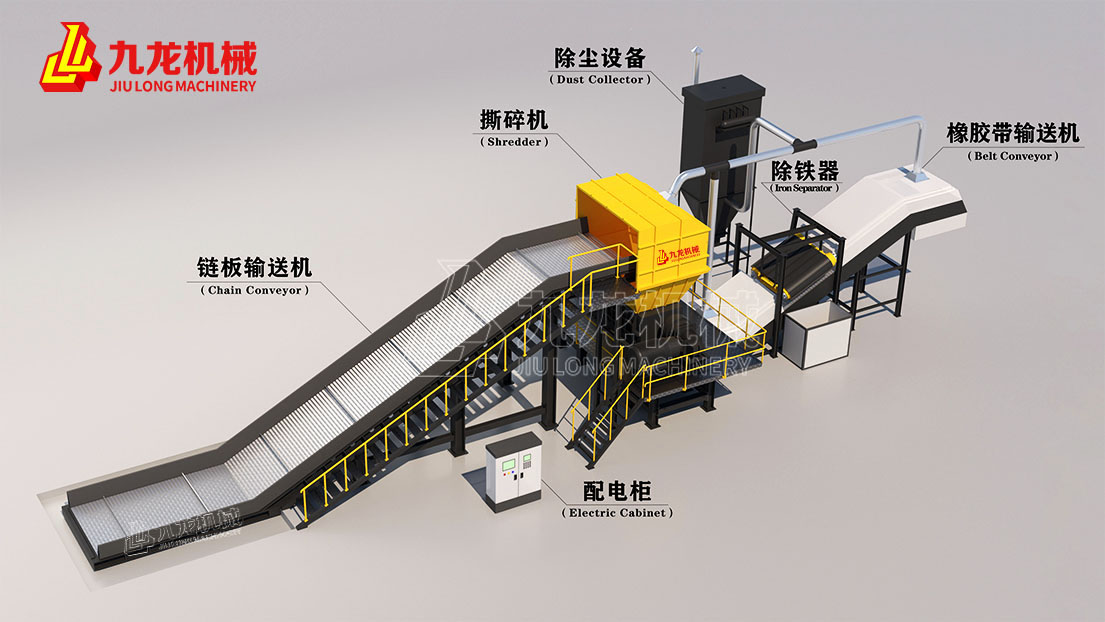 紙箱破碎機