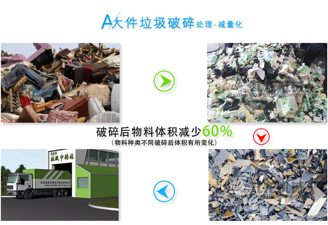 大件垃圾破碎機優勢