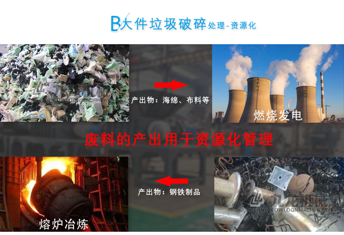 大件垃圾破碎機優勢